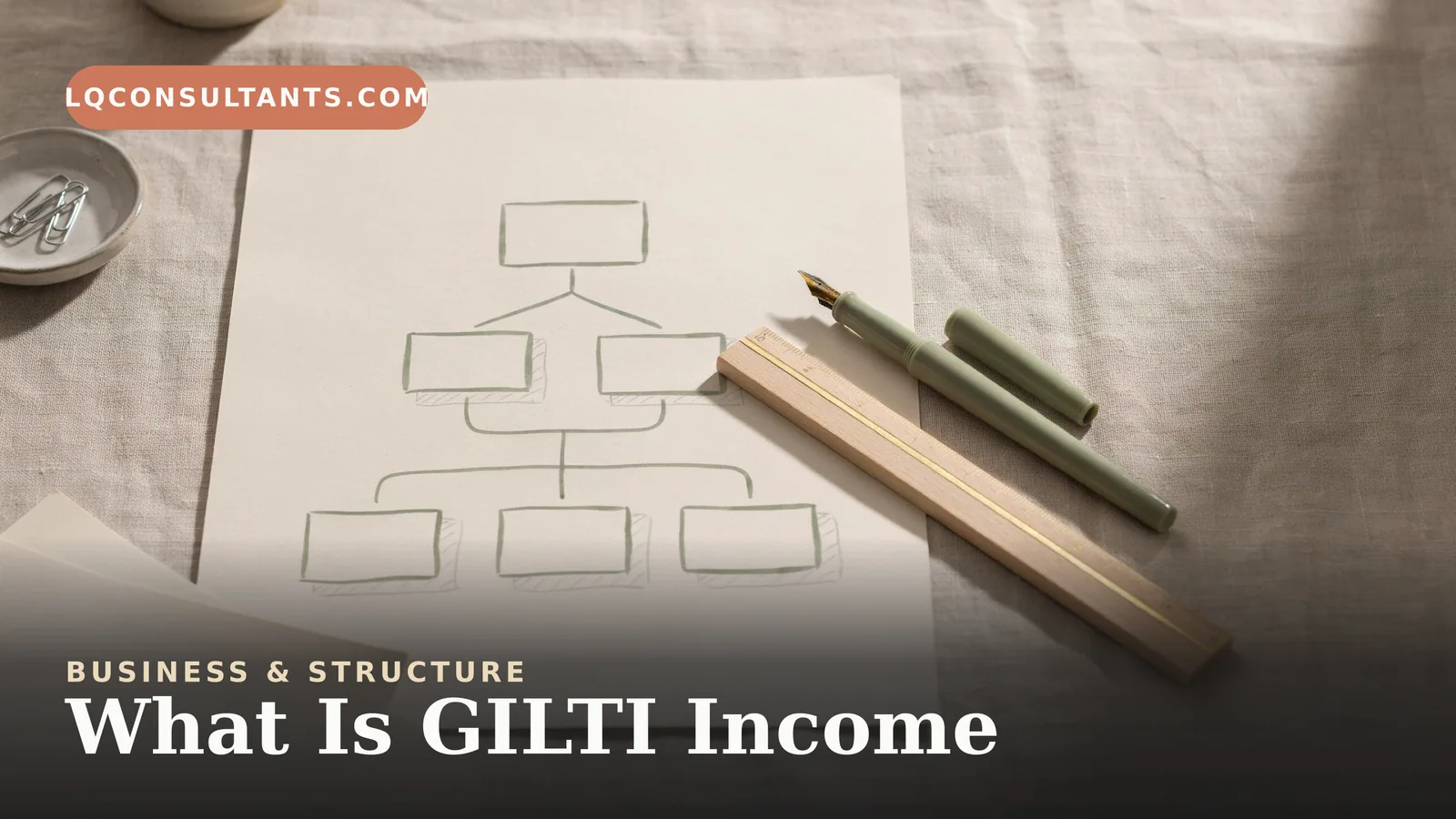 What Is GILTI Income